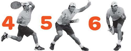c&aacute;c bước thực hiện c&uacute; đ&aacute;nh forehand